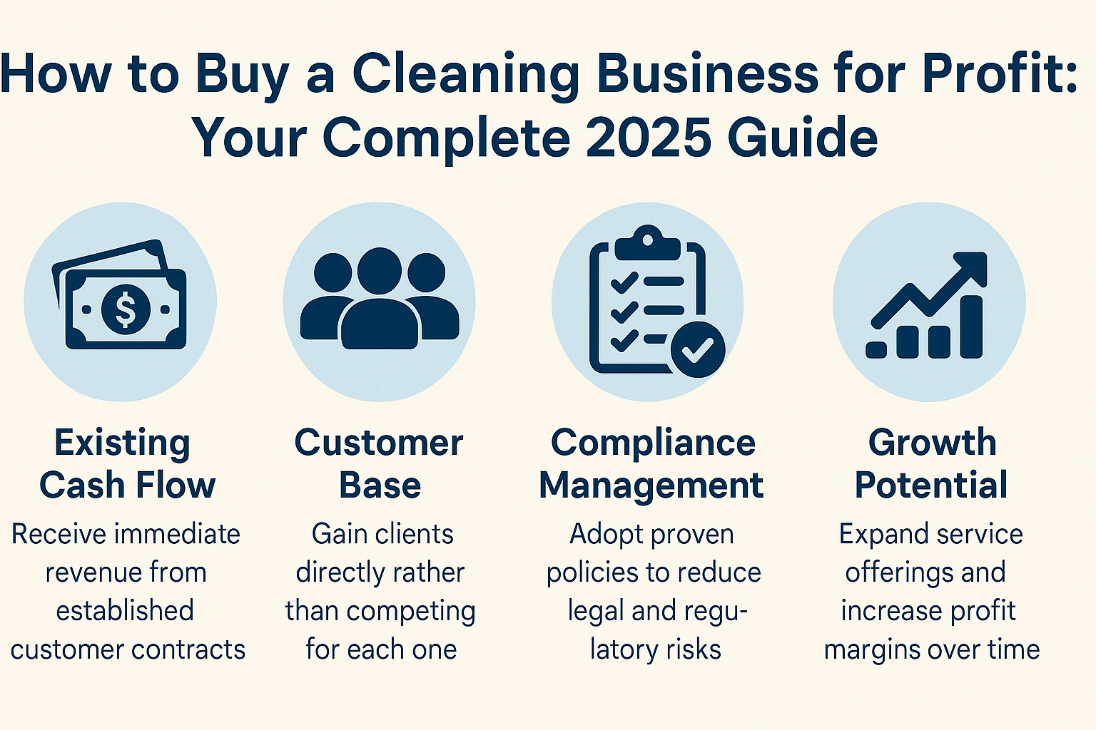 How to Buy a Cleaning Business: Complete 2025 Guide to Identifying Commercial Cleaning Businesses for Sale